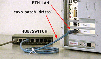 Esempio di connessione alla rete interna via hub