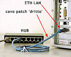 collegamenti fisici agli apparati della rete LAN