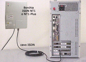 collegamenti fisici degli apparati ISDN