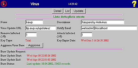 esempio di configurazione  del servizio antivirus